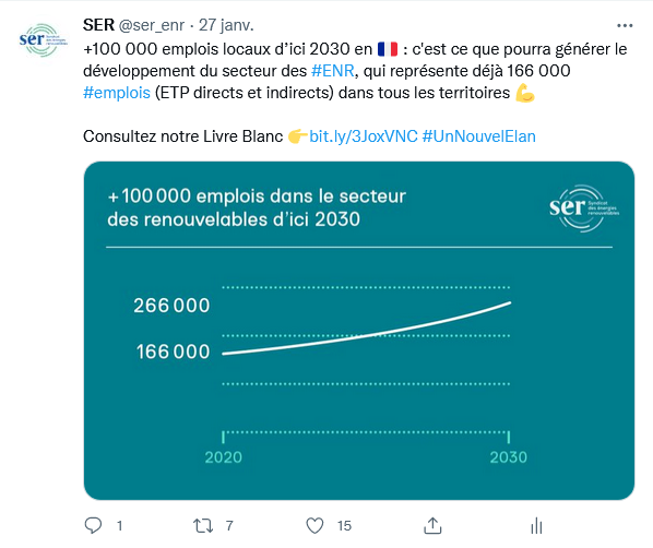 SER_NouvelElan_Post-emplois-locaux-2030_janvier2022