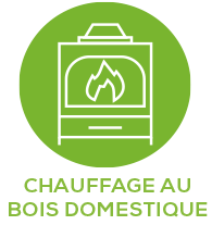 Chauffage au bois domestique