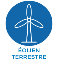 Éolien terrestre