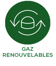 Gaz renouvelables