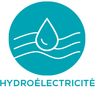Hydroélectricité
