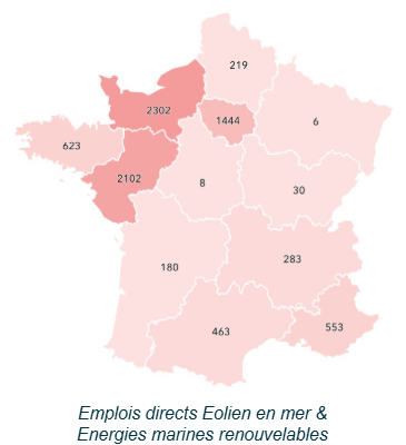 Emplois directs Éolien en mer et EMR
