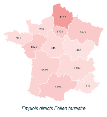 Emplois directs Éolien terrestre