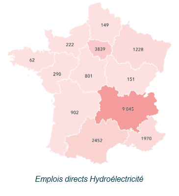 Emplois directs Hydroélectricité