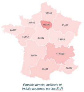 Emplois directs, indirects et induits soutenus par les EnR
